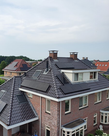 Dynamisch energiecontract met zonnepanelen en een thuisbatterij